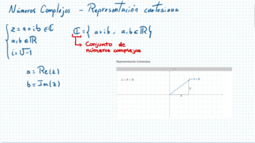 Miniatura del documento numeros-complejos-secciones-1-y-2.pdf