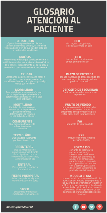 Miniatura del documento Glosario-Atencion-Al-Paciente.pdf