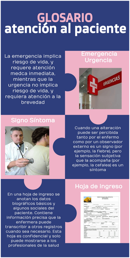 Miniatura del documento glosario-tema-2-atencion-al-paciente.pdf