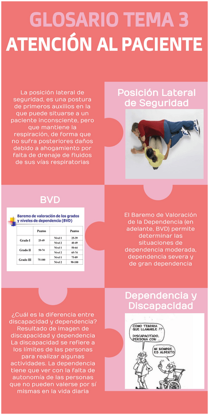 Miniatura del documento Glosario-tema-3-atencion.pdf