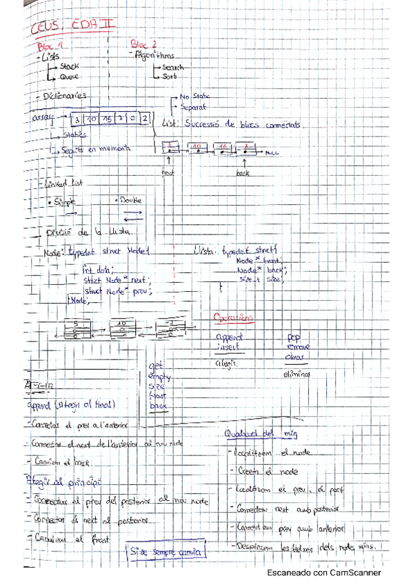 Miniatura del documento CamScanner-06-23-2021-10.pdf