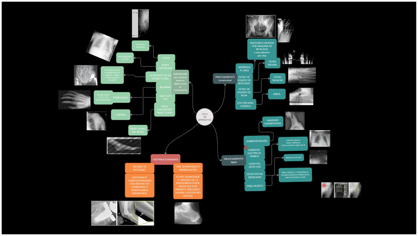 Miniatura del documento mapa-artefactos.pdf