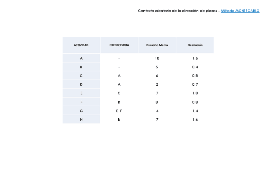 Miniatura del documento Presentacion-montecarlo.pdf