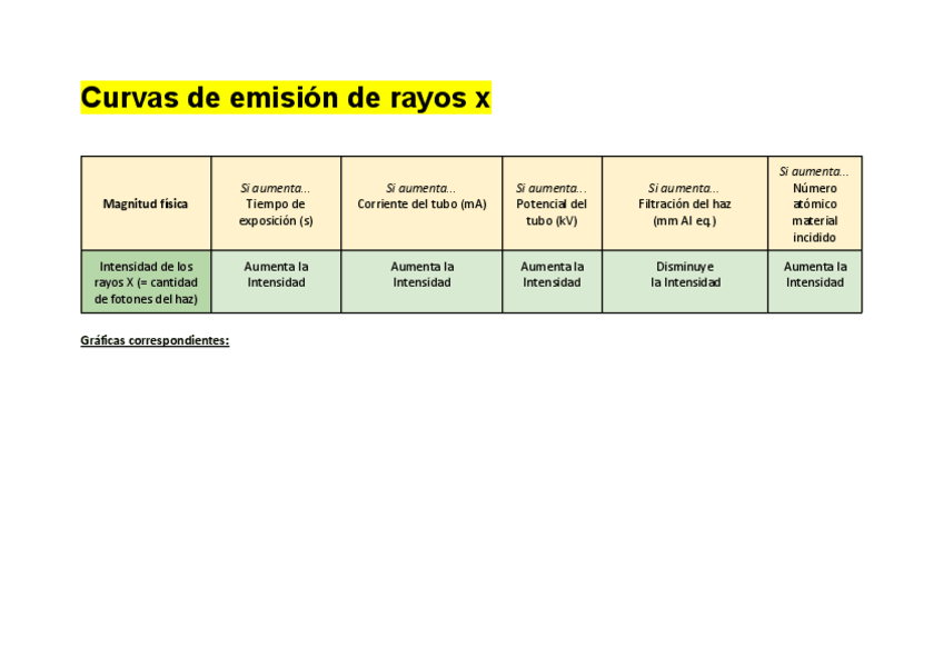 Miniatura del documento Romerawers-Bohemio-UD2ACT3-Plantillaguia.pdf