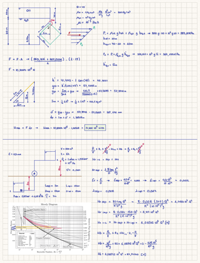 Miniatura del documento Examen-final-fluidomecanica.pdf