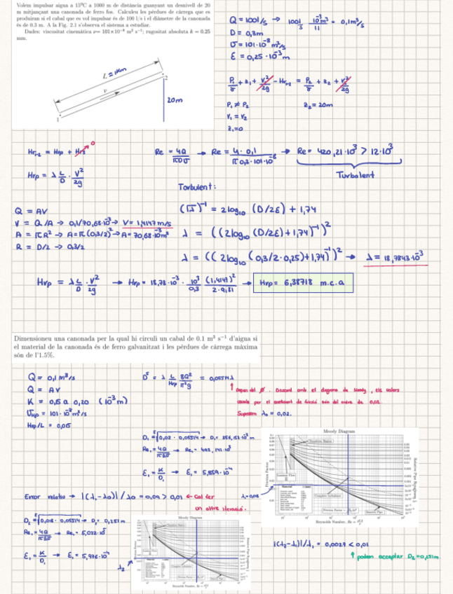 Miniatura del documento Problemes-resistencia-dels-Fluids.pdf