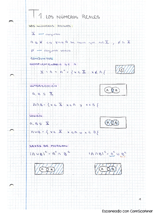 Miniatura del documento Apuntes-de-clase-AM-1C-2020-21.pdf