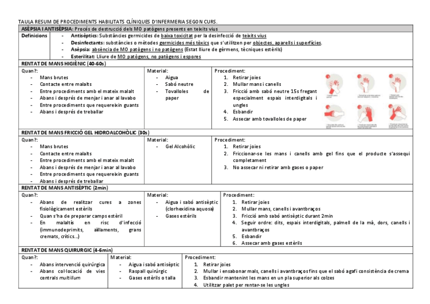 Miniatura del documento taula-resum-habilitats.pdf