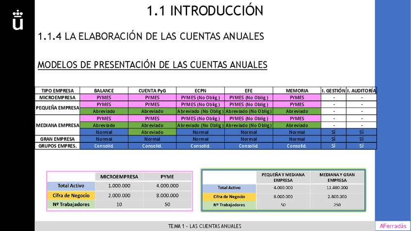 Miniatura del documento Resumen-Tema-19.pdf