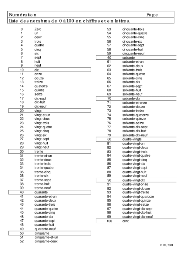 Miniatura del documento Les-Nombres-de-0-a-100.pdf