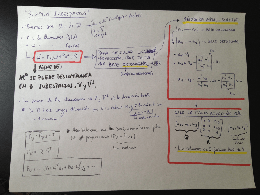 Miniatura del documento Resumen subespacios.JPG