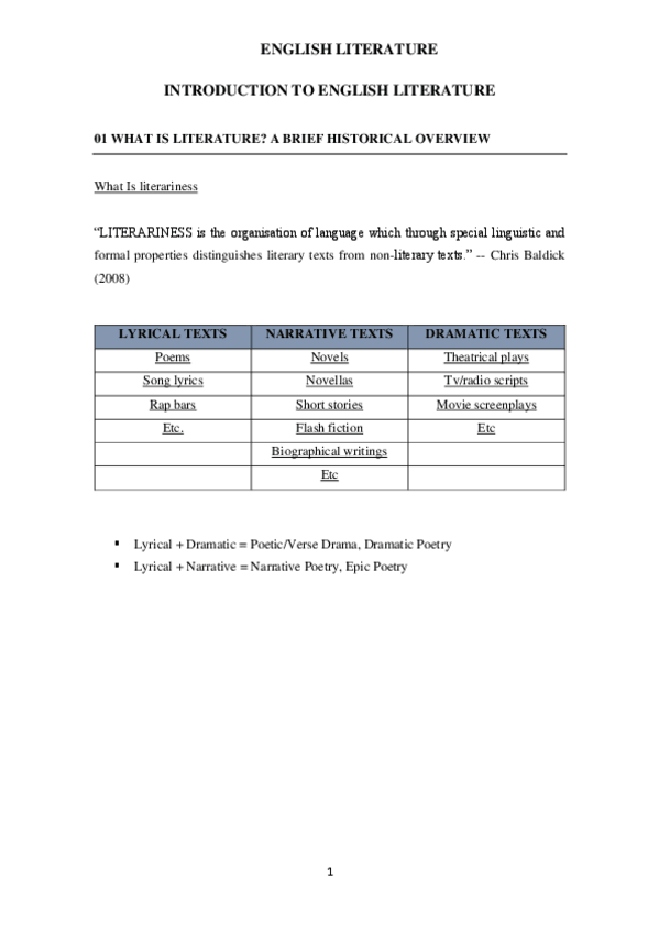 Miniatura del documento INTRODUCTION-TO-ENGLISH-LITERATURE-1.pdf