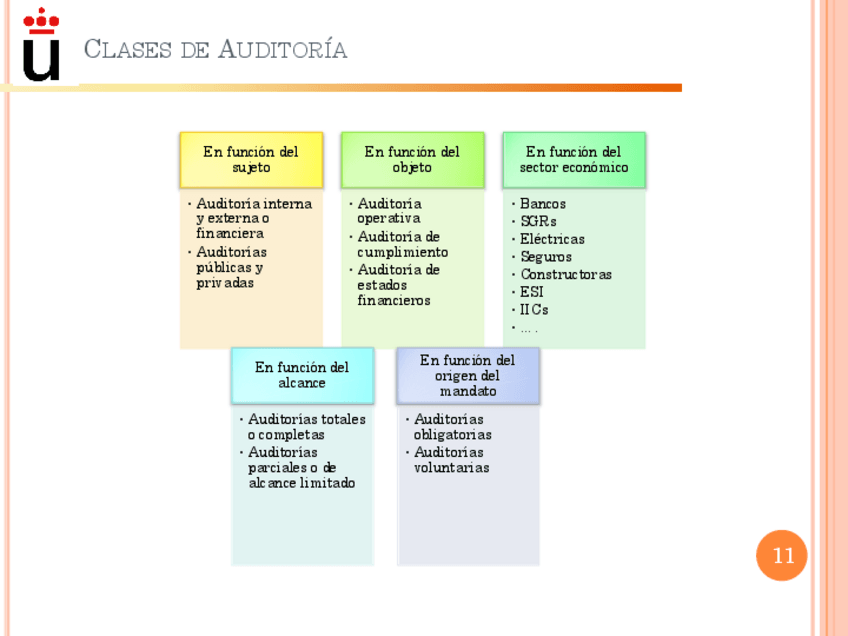 Miniatura del documento Resumen-Tema-1-10.pdf