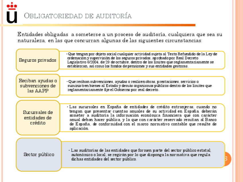 Miniatura del documento Resumen-Tema-1-15.pdf