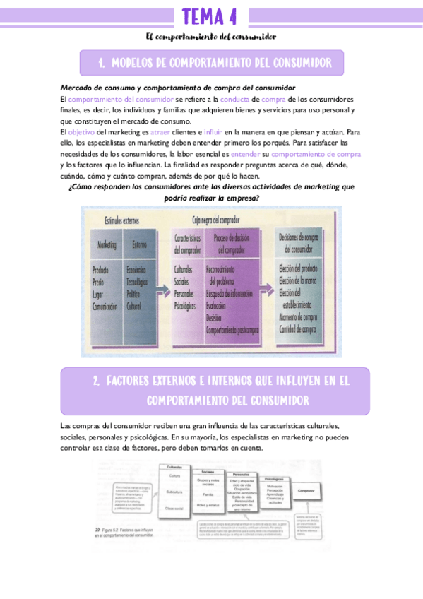 Miniatura del documento Tema-4-Fundamentos-del-marketing.pdf