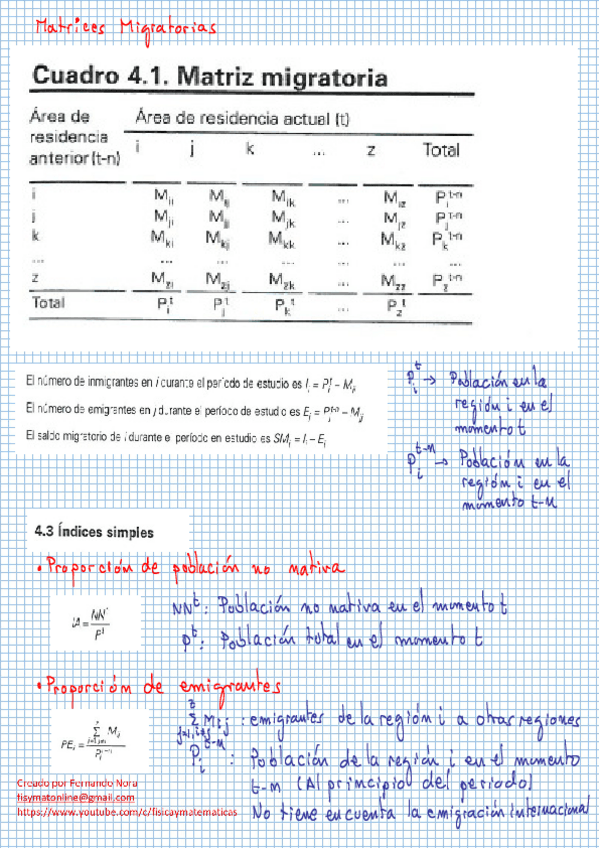 Miniatura del documento Formulario-Tema-4.pdf