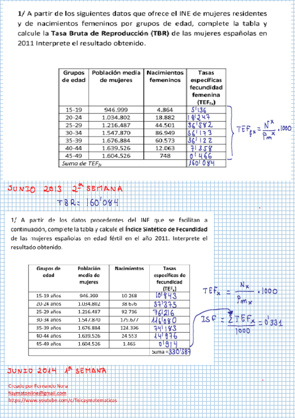 Miniatura del documento Clase-3.pdf