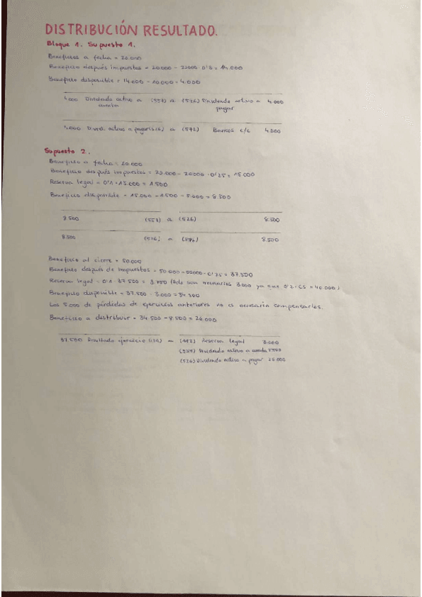 Miniatura del documento Supuestos.pdf