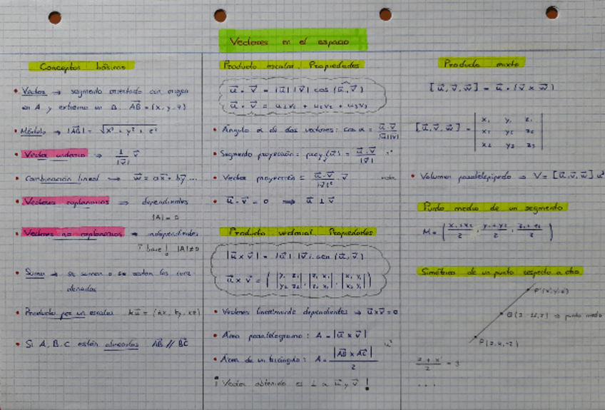 Miniatura del documento Apuntes Geometría EBAU