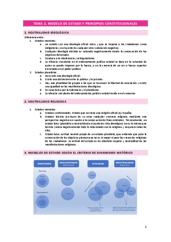 Miniatura del documento TEMA-2-CONSTI.pdf
