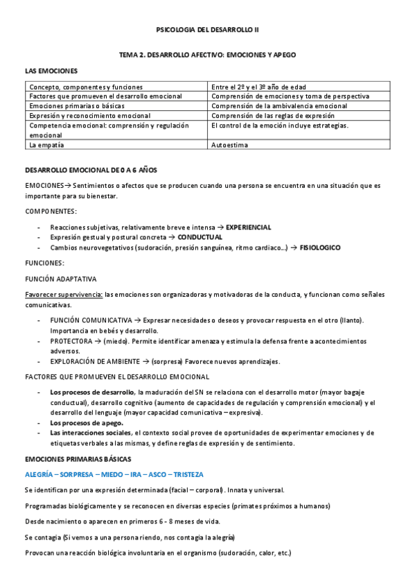 Miniatura del documento TEMA-2.pdf