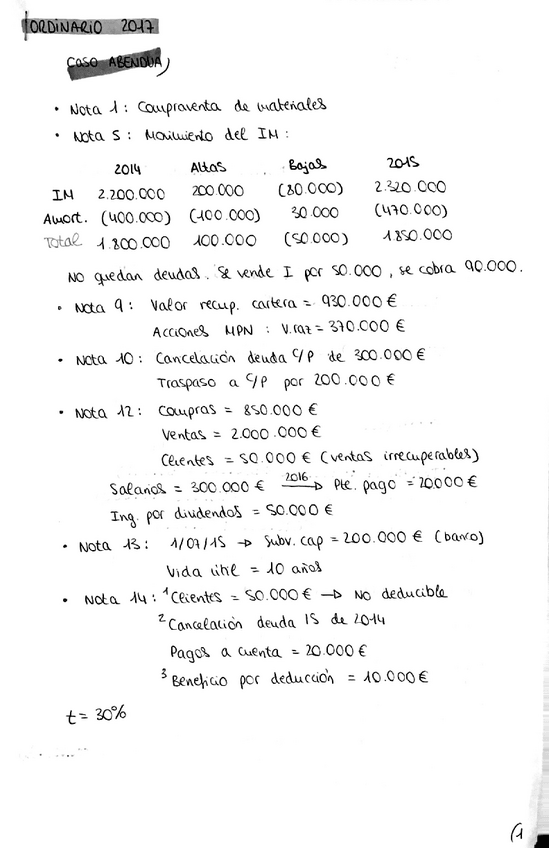 Miniatura del documento Analisis.pdf