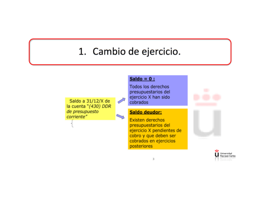 Miniatura del documento Apuntes-Tema-318.pdf