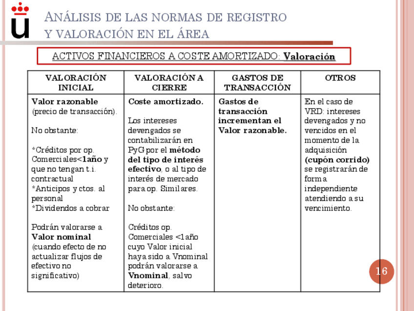 Miniatura del documento Temas-Resumidos-50.pdf