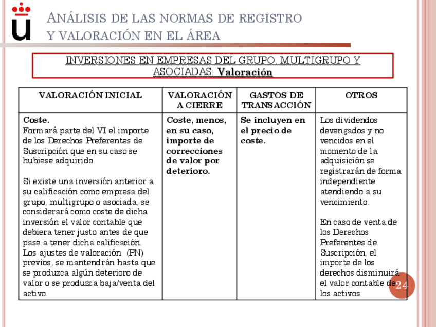 Miniatura del documento Temas-Resumidos-58.pdf