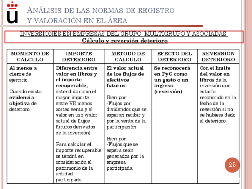 Miniatura del documento Temas-Resumidos-59.pdf