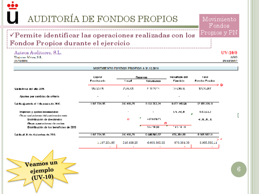Miniatura del documento Temas-Resumidos-85.pdf