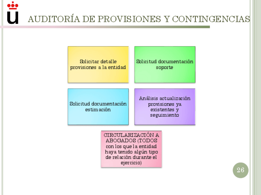 Miniatura del documento Temas-Resumidos-105.pdf