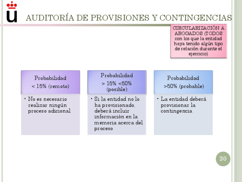 Miniatura del documento Temas-Resumidos-109.pdf