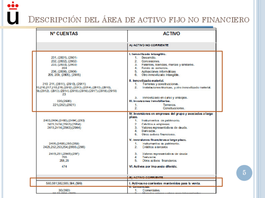 Miniatura del documento Temas-Resumidos-122.pdf