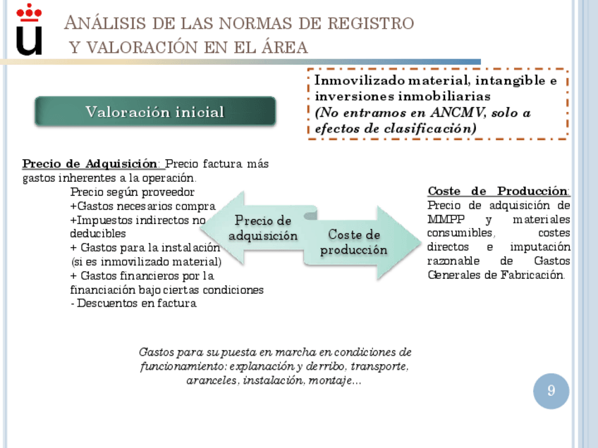 Miniatura del documento Temas-Resumidos-126.pdf