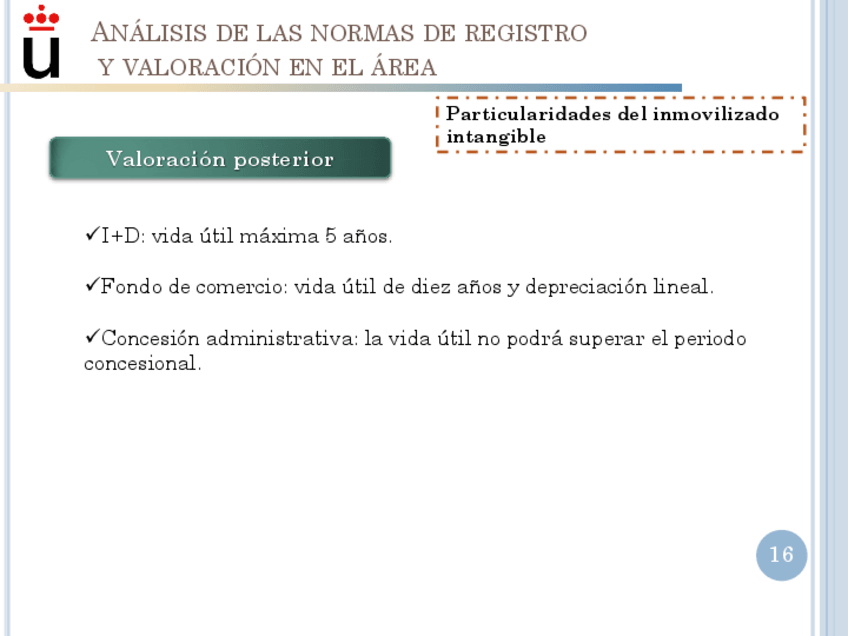 Miniatura del documento Temas-Resumidos-133.pdf