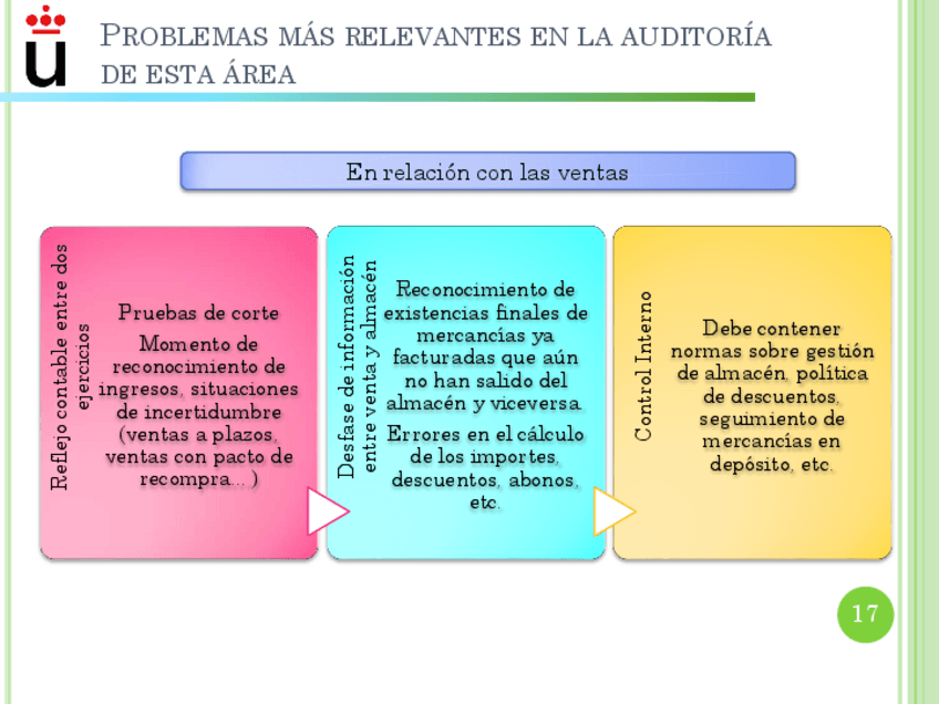 Miniatura del documento Temas-Resumidos-171.pdf