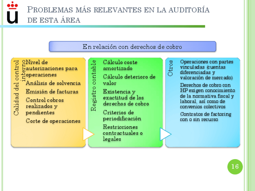 Miniatura del documento Temas-Resumidos-170.pdf