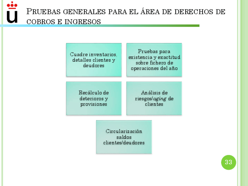 Miniatura del documento Temas-Resumidos-187.pdf