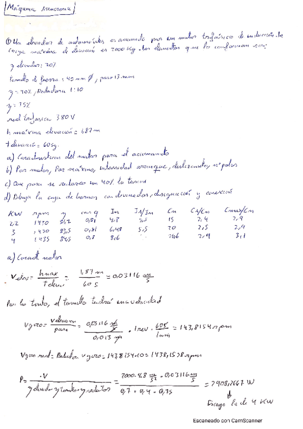 Miniatura del documento Problemas-Maquina-Sincrona.pdf