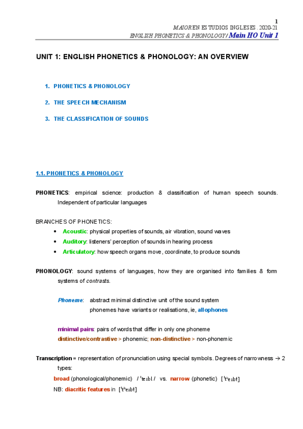 Miniatura del documento 2021-Main-HO-FFIN-UNIT-1.pdf