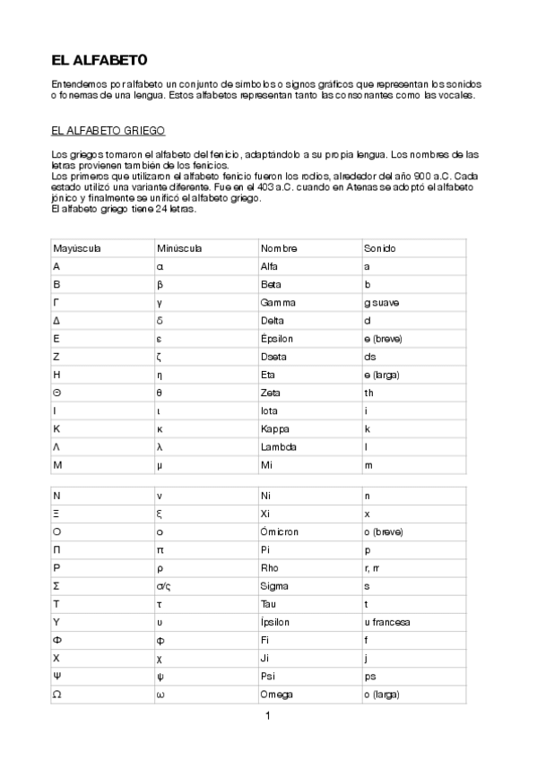 Miniatura del documento Apuntes-morfologia-fuentes.pdf