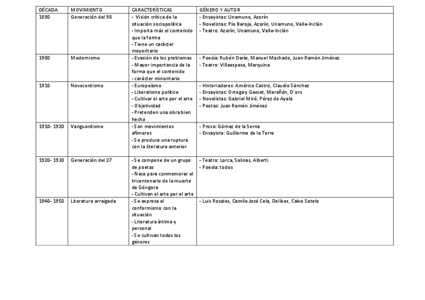 Miniatura del documento S.pdf