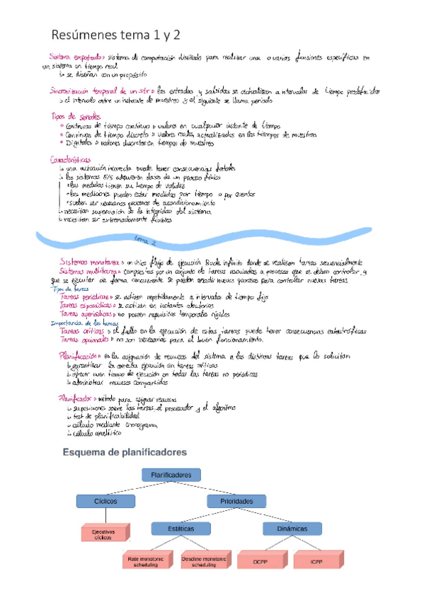 Miniatura del documento Resumenes-tema-1-y-2.pdf