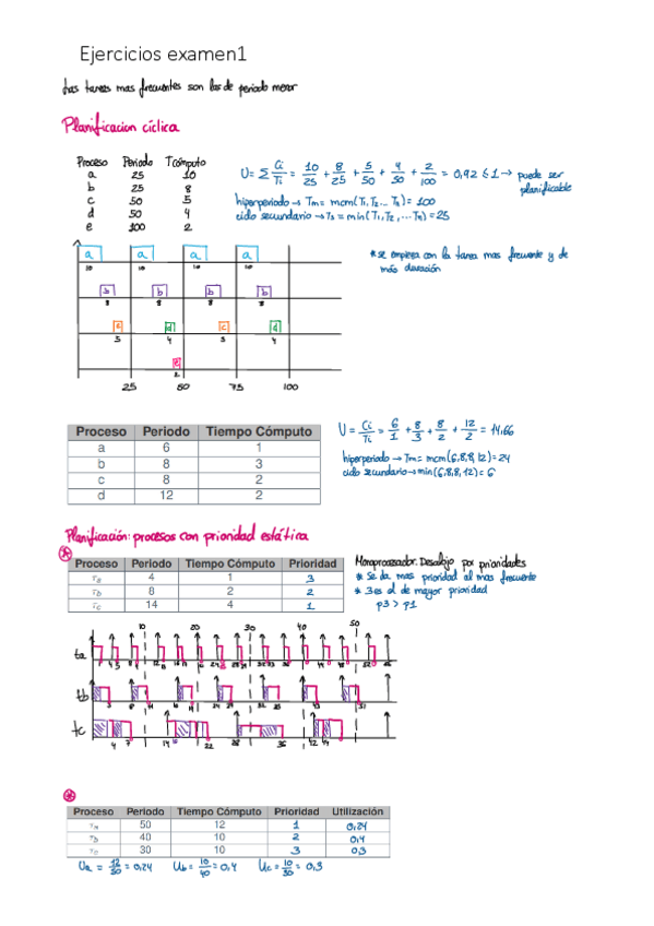 Miniatura del documento Ejercicios-examen1.pdf