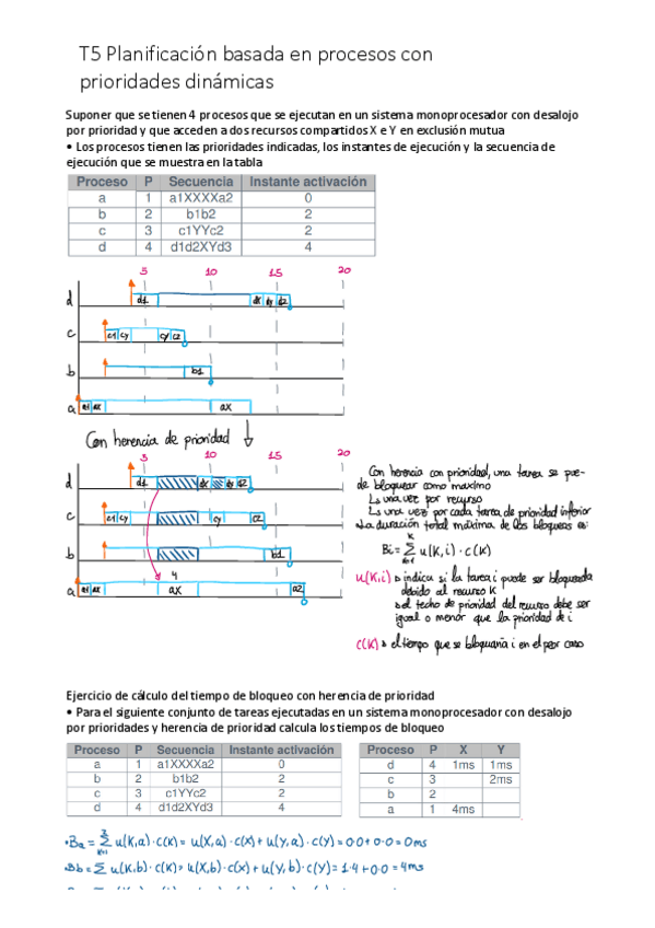Miniatura del documento T5-Planificacion-basada-en-procesos-con-prioridades-dinamicas.pdf