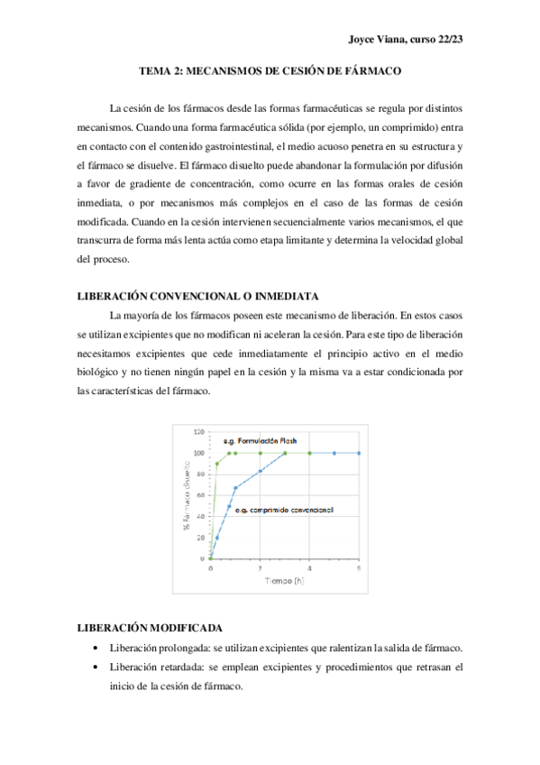 Miniatura del documento TEMA-2-MECANISMOS-DE-CESION-DE-FARMACOS.pdf