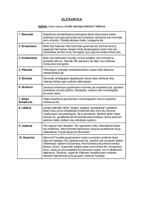 Miniatura del documento Glosarioa-Berdeak.pdf