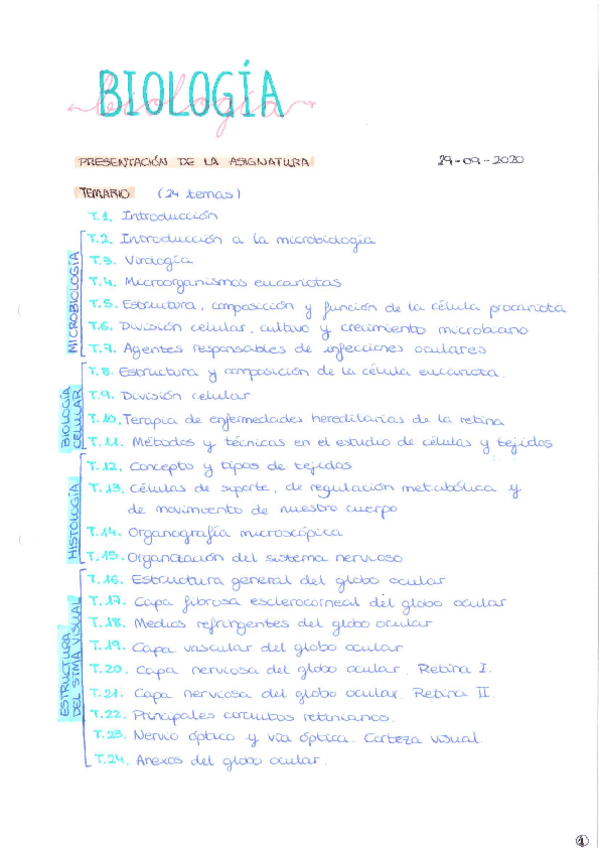Miniatura del documento Biologia.pdf