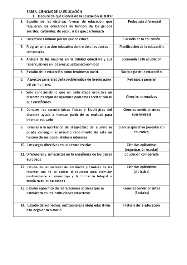 Miniatura del documento Actividad-3.pdf